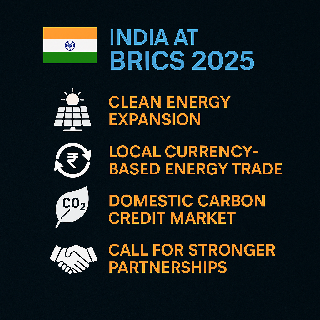 India’s BRICS 2025 Energy Strategy: Clean Energy Expansion, Biofuels, Hydrogen & Carbon Markets